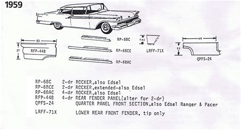 1959 ford sheet metal gauge|1932 Ford truck sheet metal.